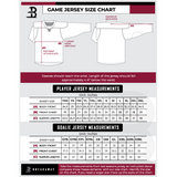 Charlotte Rush Youth Goalie Jersey